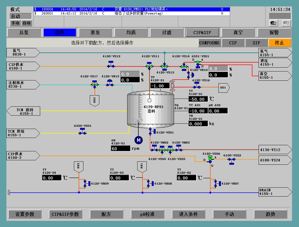 配液系统PCS上位监控画面